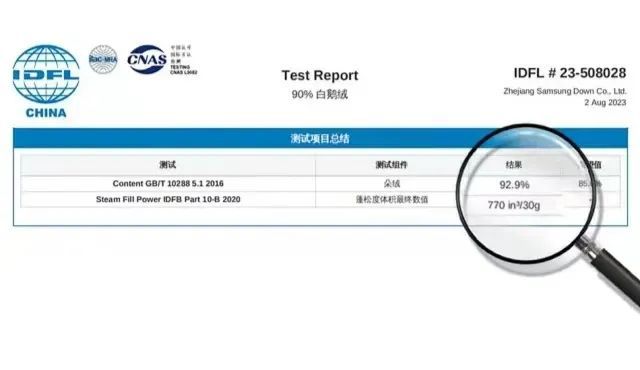 hth·华体会体育初棉女装返场！除了保暖这波冬装松弛感拉满(图5)