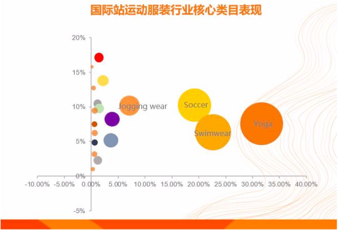 hth·华体会体育2021年运动服饰爆款红利持续或惨遭韭菜收割？(图2)