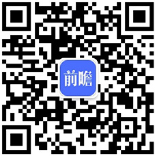 hth·华体会体育运动服时装化趋势明显 未来发展空间更广阔(图2)