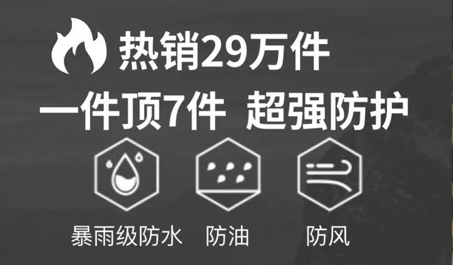 hth·华体会体育反季捡漏美国百年骆驼品牌冲锋衣 黑科技防风、防水、防污 一件顶(图3)